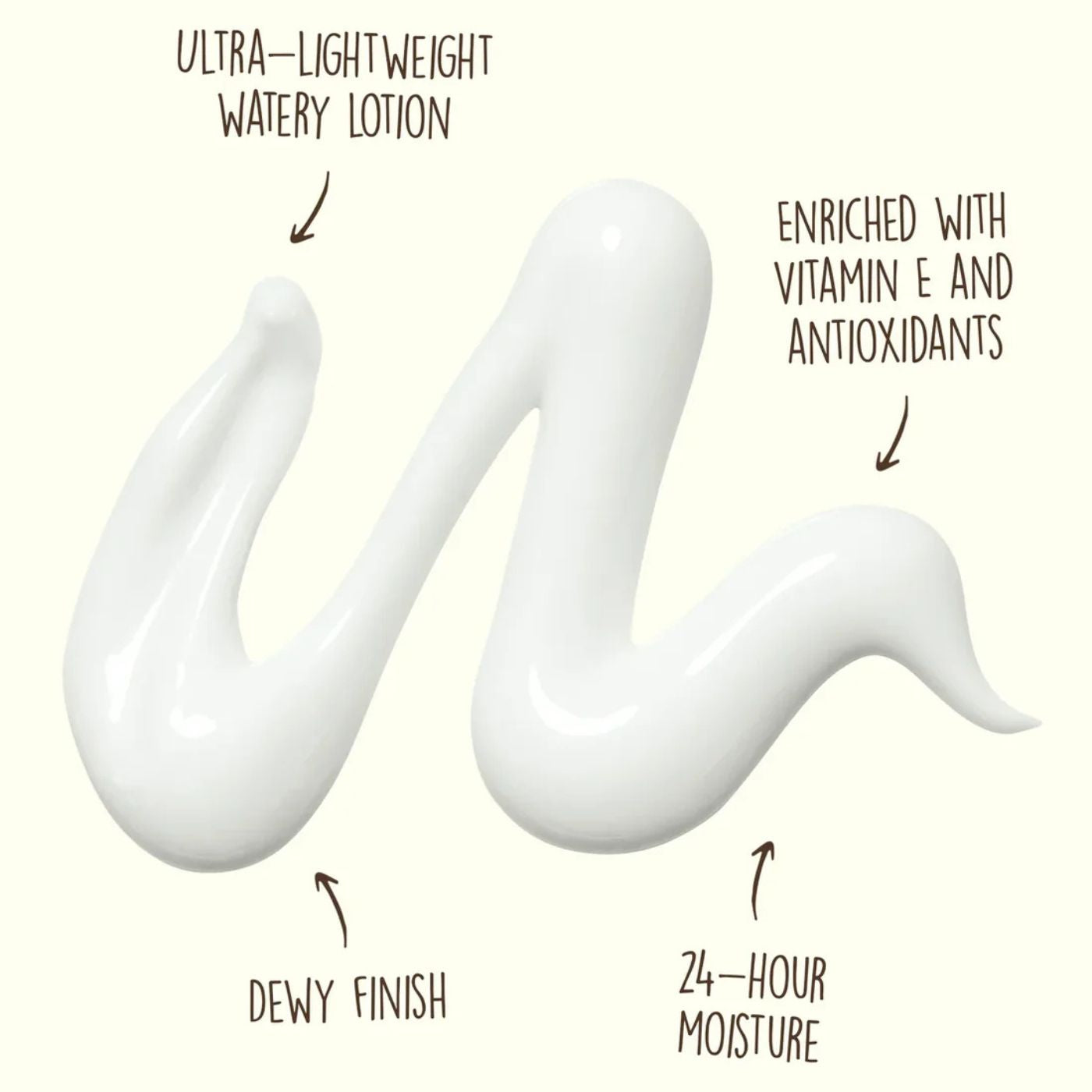 Sun Bum Daily 50 Face Lotion