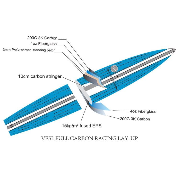VESL TOURING PADDLEBOARD GREEN 12'6" X 28" - Urbanstylebuy