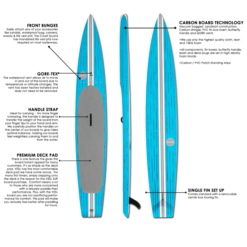 VESL TOURING PADDLEBOARD GREEN 12'6" X 28" - Urbanstylebuy